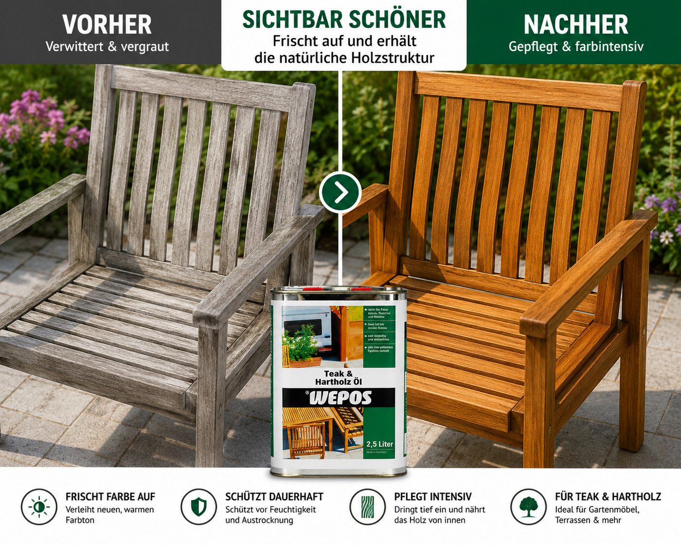 DomDeco Teakholzöl WEPOS Teak- und Hartholz-Öl 2,5 L, UV-Schutz für Terrasse & Garten, pH-neutral, hochdosiert, universalreiniger