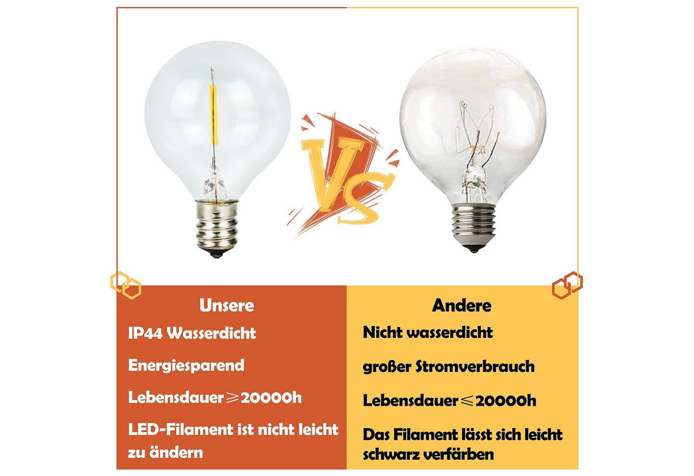 ZMH LED-Lichterkette 7,6 Meter, 27 G40-Glühbirnen + 2 Ersatz, Warmweiß, E12-Fassung., 27-flammig, Verbindbar, wasserdicht, für Wohnzimmer, Garten und Terrasse.