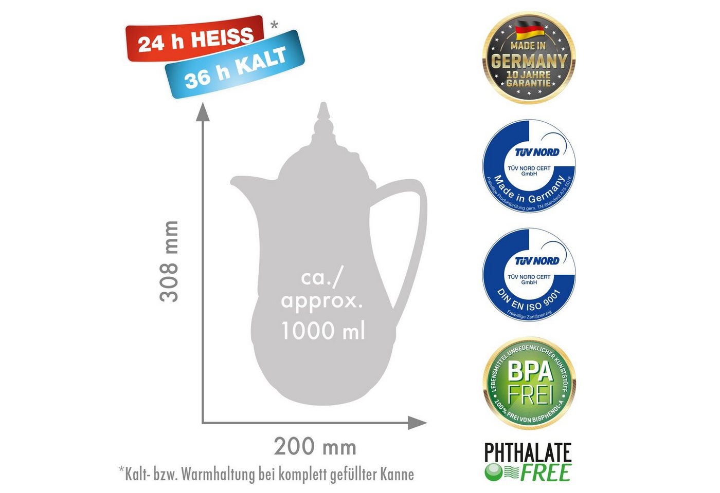 ROTPUNKT Isolierkanne 1,0 ltr. hochwertig I Glaseinsatz I Thermo I 24 std warm 36 Std kalt, 1 l, (Kaffeekanne I Teekanne, 911 black/clementine), Glaskolben aus doppelwandigem Rosalin-Glas