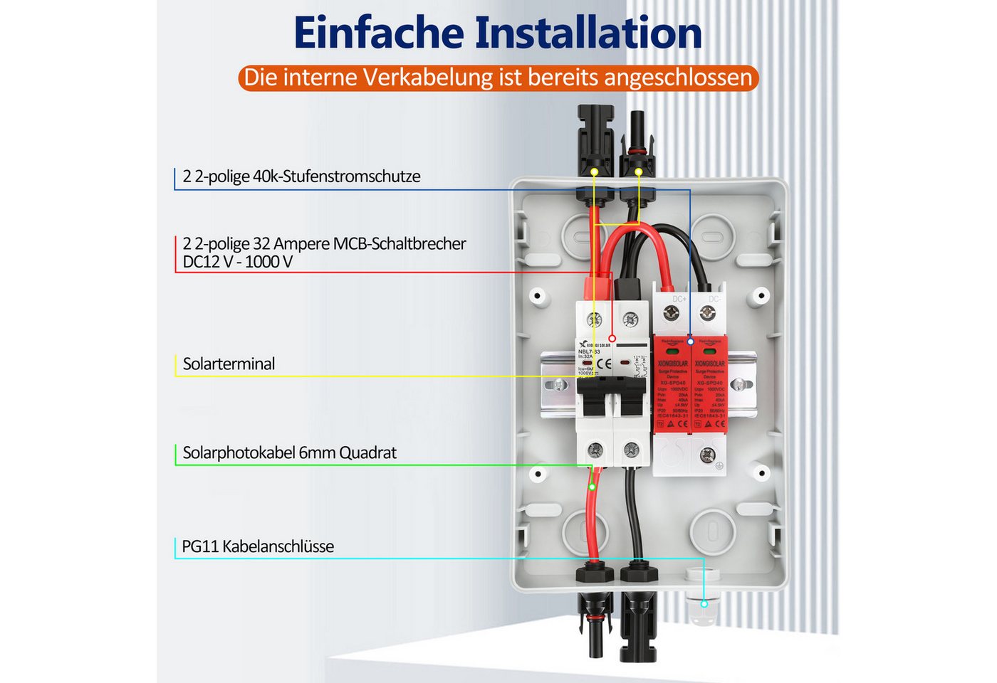 Clanmacy Verteilerbox Solar Anschlusskasten Überspannungsschutz PV DC 1-Strings Photovoltaik Bild 3