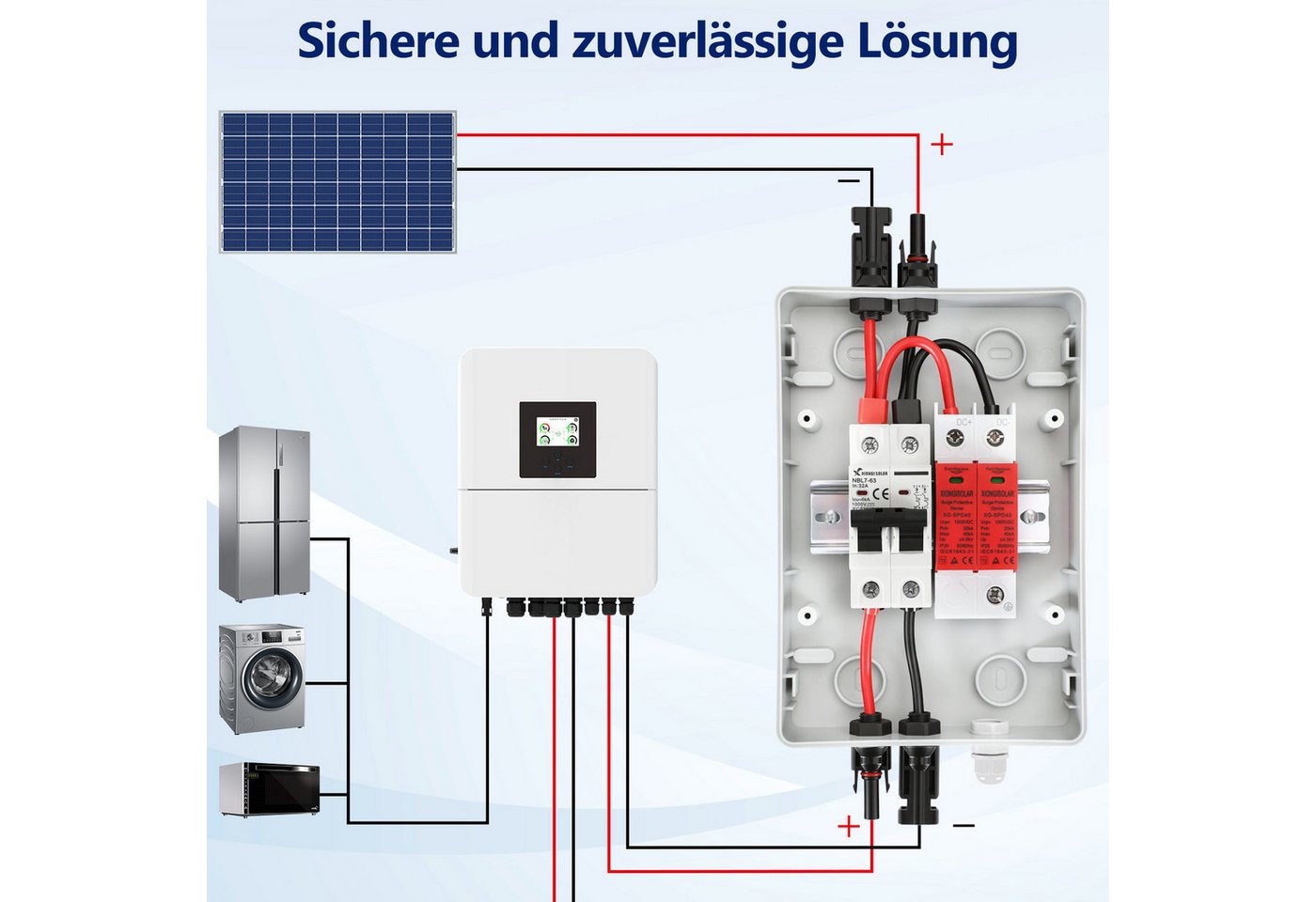 Clanmacy Verteilerbox Solar Anschlusskasten Überspannungsschutz PV DC 1-Strings Photovoltaik Bild 5