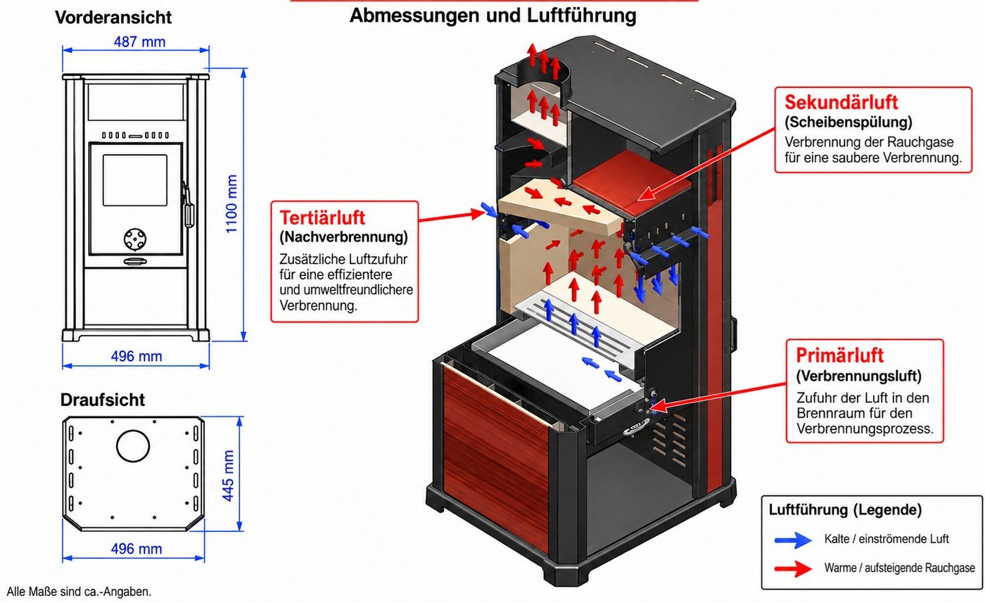Blist Kaminofen Ambasador 5.0 beige mit Keramikverkleidung, 7,9 kW Bild 2