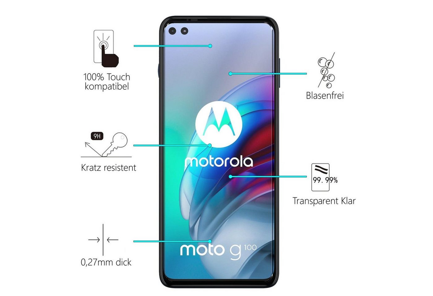 CoolGadget Schutzfolie Panzerfolie für Motorola Moto G100, (9H Härtegrad, 2x Schutzglas, 1xReinigungset), Displayfolie Panzer Schutzfolie 2 Stück für Motorola G100 Glas Folie Bild 3