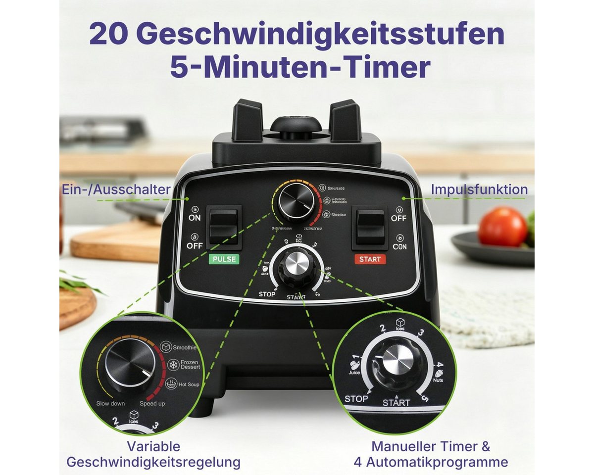 Forrlite Standmixer 2026 Neu Standmixer, 3000W Mixer Smoothie Maker, 2L Hochleistungsmixer, 3000 W, 38.000 U/min, BPA-frei, 6 Edelstahlklingen, 20 Stufen & Pulsfunktion Bild 2