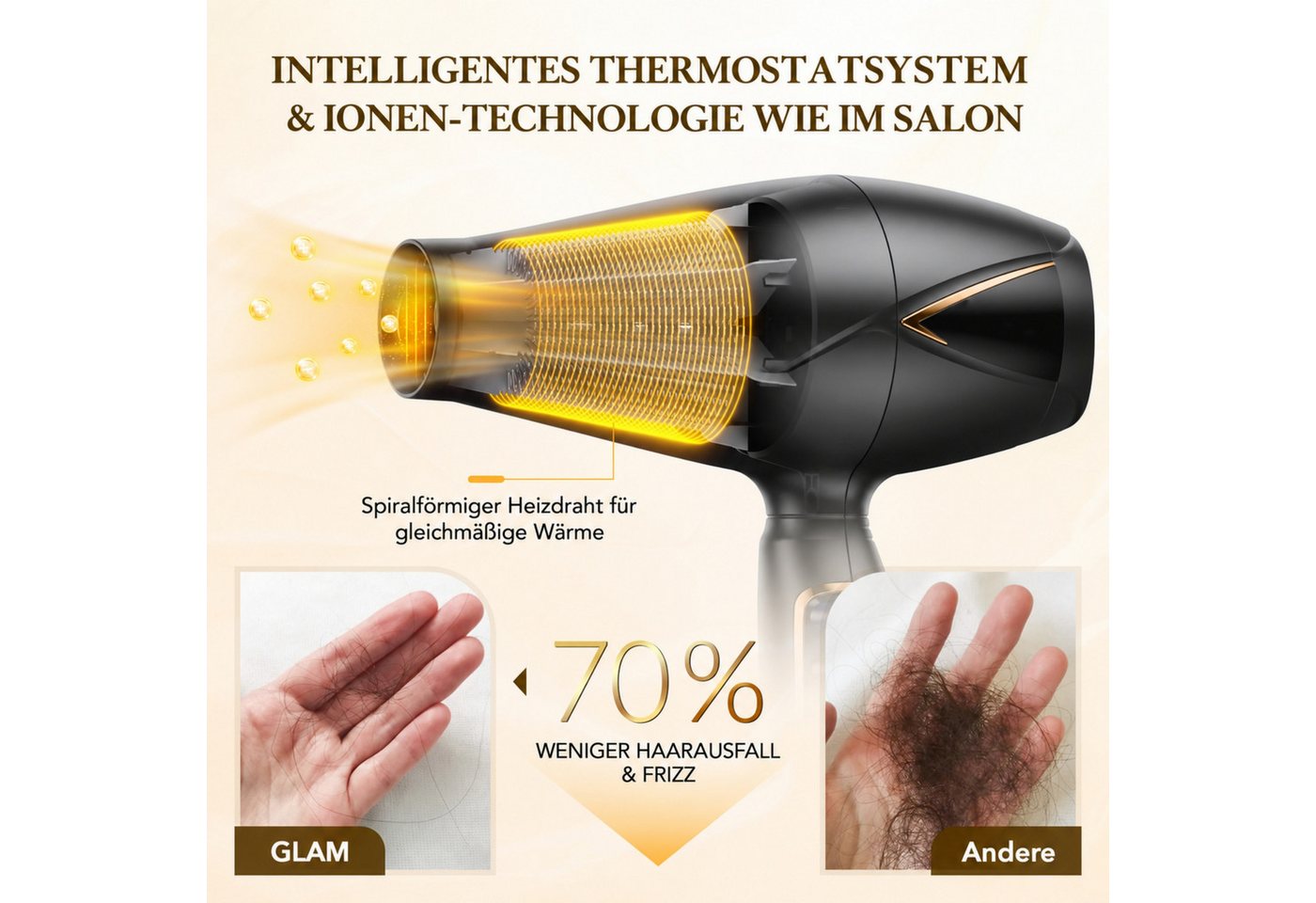 Blossom Ionic-Haartrockner Haartrockner 2300 W, Profi-Föhn mit Ionen-Technologie, 2300 W, leicht & leistungsstark, mit Ionenpflege, Wärmeverteilung + Diffusor