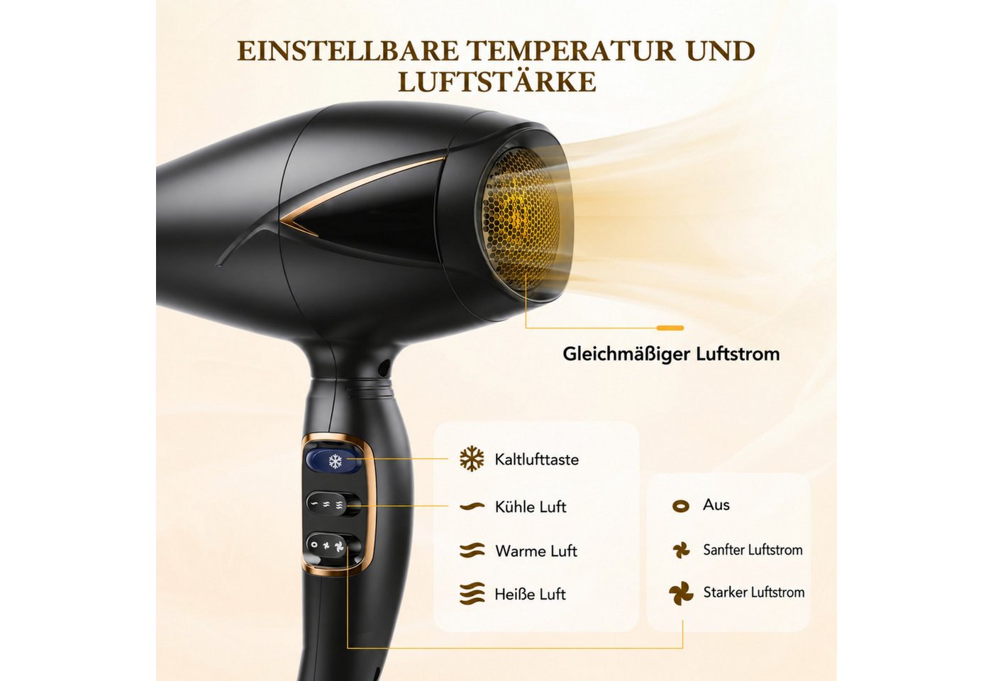 Blossom Ionic-Haartrockner Haartrockner 2300 W, Profi-Föhn mit Ionen-Technologie, 2300 W, leicht & leistungsstark, mit Ionenpflege, Wärmeverteilung + Diffusor Bild 2