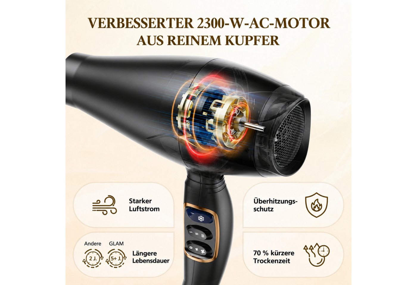 Blossom Ionic-Haartrockner Haartrockner 2300 W, Profi-Föhn mit Ionen-Technologie, 2300 W, leicht & leistungsstark, mit Ionenpflege, Wärmeverteilung + Diffusor Bild 5