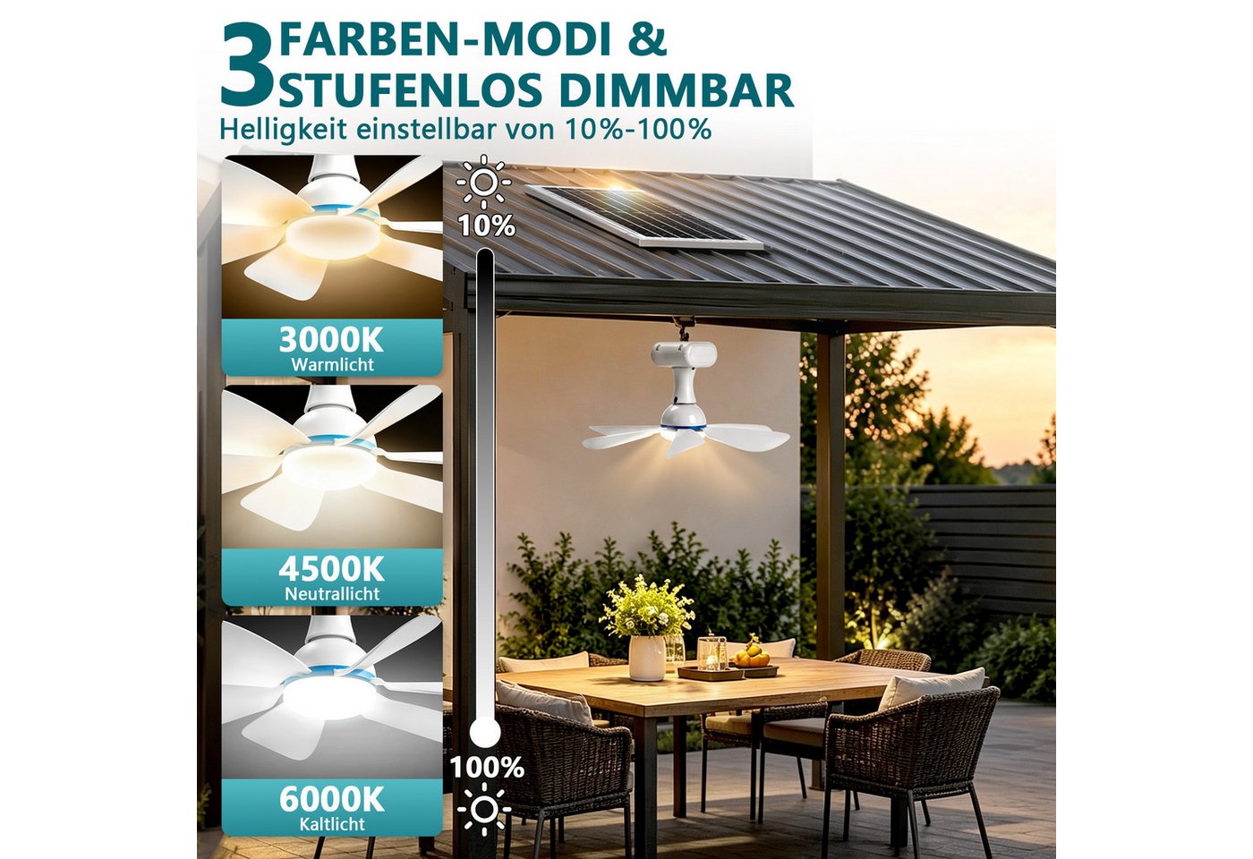 XERSEK Deckenventilator 13W Solarpanel & 6000mAh Akku Ventilator mit Dimmbar LED, Timer, FB, 3 Stufen Tragbarer Camping Deckenlampe mit Fan für Zelte Pavillon