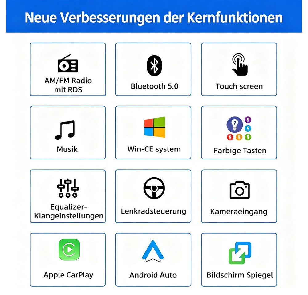 ESSGOO 10.4" 1DIN Autoradio CarPlay Android Auto Drehbarer Bildschirm Autoradio (RDS, AUX, FM, Single DIN, Wireless Carplay Android Auto Navi Bluetooth EQ) Bild 2