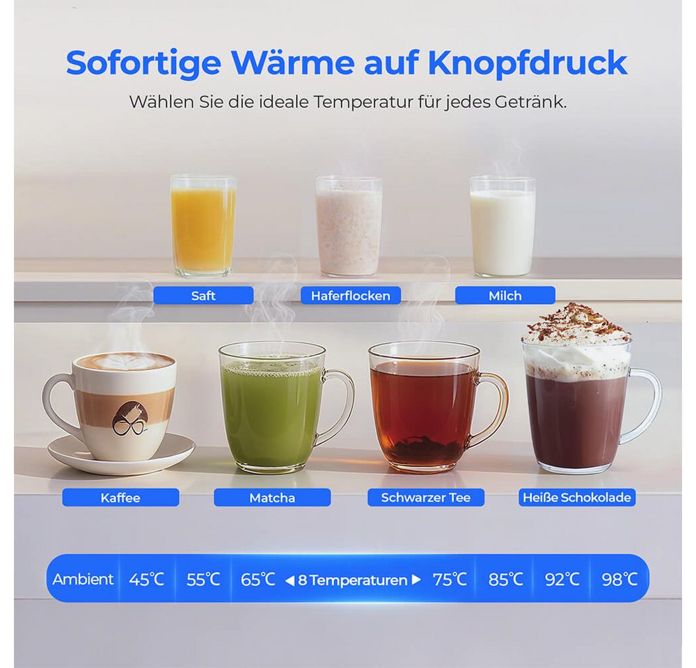 Hydrofast Wasserfilter W100 Tisch-Wasseraufbereiter mit Heiß- und Trinkwasser, Umkehrosmose, Zubehör für 92°C – Das Geheimnis für perfekten Kaffee., 8 Temperaturstufen, heißes Wasser in 3 Sekunden, 6-stufige Filterung Bild 5