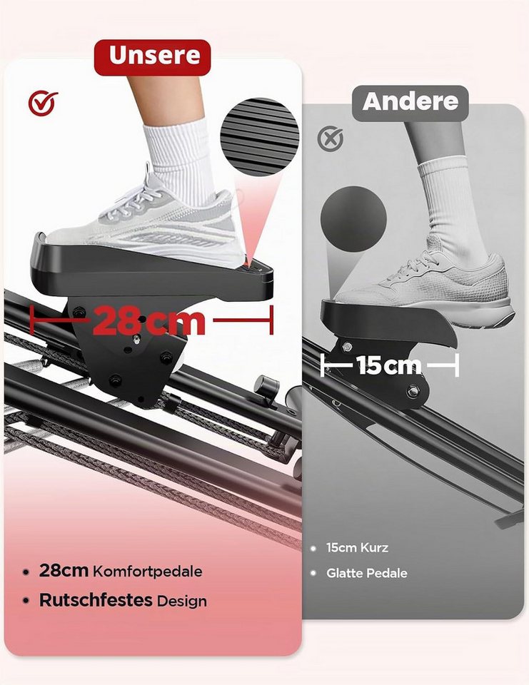 Dripex Stepper Stair Stepper für Zuhause, 3 Modi,Faltbar, Stairmaster mit Haltegriff, 90% Vormontiert, Dual-Dreieck-Stahlrahmen, Große Pedale, LCD-Display Bild 2