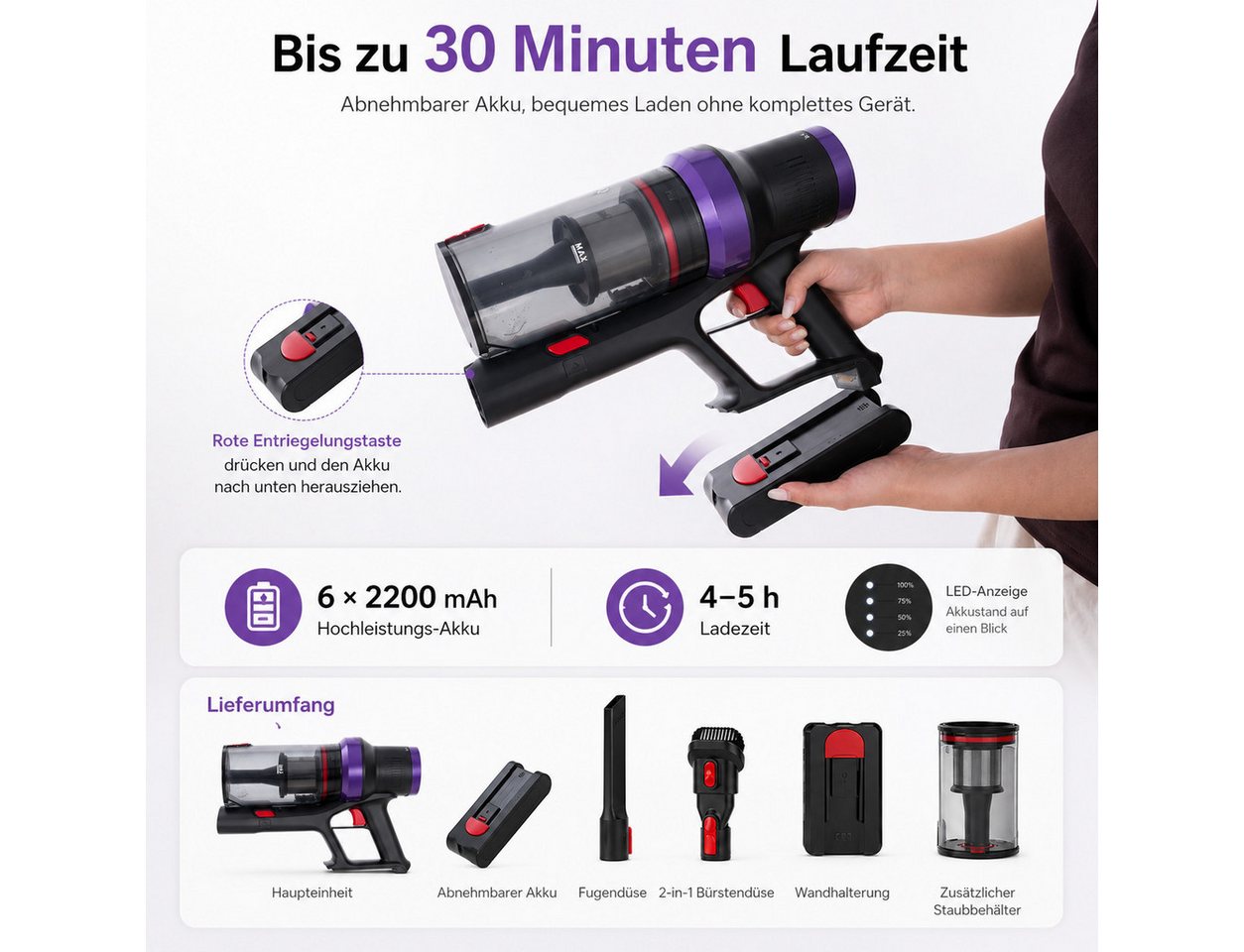 VacniQ Akku-Hand-und Stielstaubsauger kabellos, 35000Pa/465 W Akkusauger beutellos, 0,8 L, Anti-Tangle,LED, 465 W, beutellos, 5-stufiger Filter, für Tierhaare, Teppich & Hartboden Bild 3