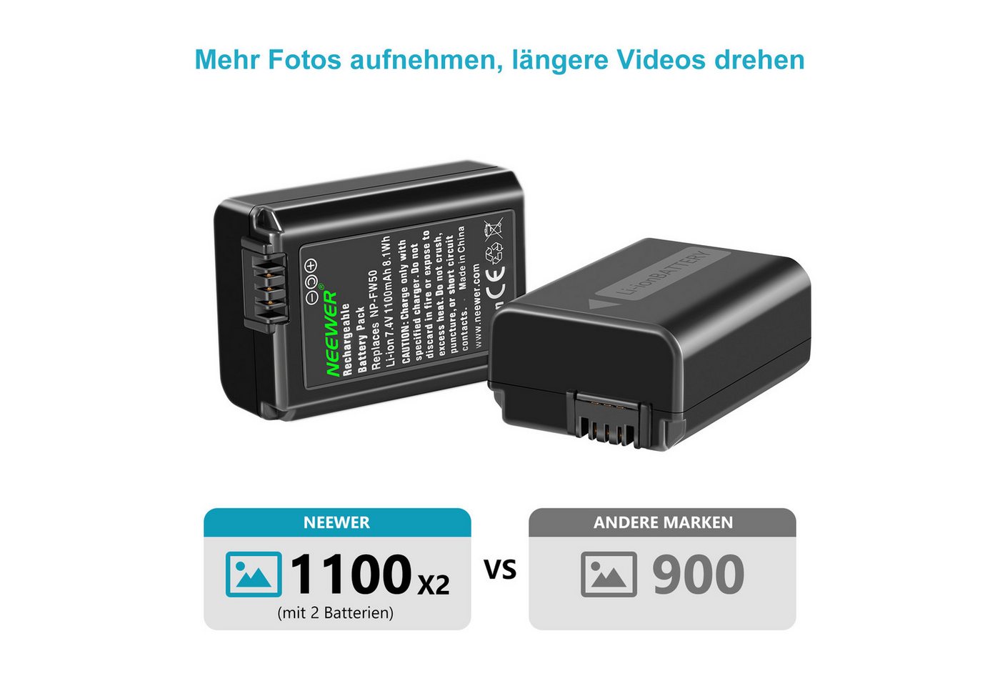 Neewer Kamera Akku Ladegerät Set für NP-FW50 Kompatibel mit Sony ZV-E10 Kamera-Akku 1100 mAh, 2 1100mAh Ersatzakku für A7 A7R A7RII A7SII A7S a6300 a6400 a6500 RX10 Bild 3