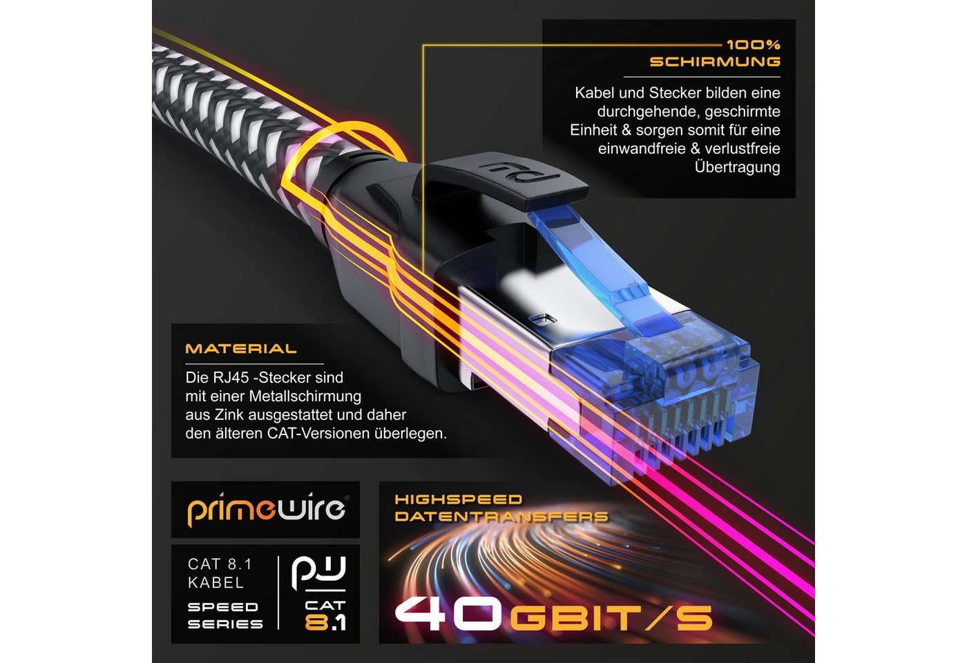 Primewire 5x Patchkabel CAT 8 1m, Baumwollmantel, Netzwerkkabel 40Gbit/s LAN-Kabel, RJ-45 (Ethernet), RJ-45 (Ethernet) (100 cm), für Router, Modem, Switch, PC, ideal für Gaming, Streaming, Homeoffice