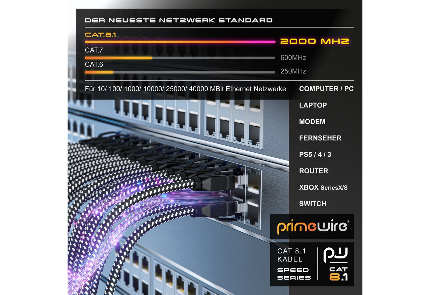 Primewire 5x Patchkabel CAT 8 1m, Baumwollmantel, Netzwerkkabel 40Gbit/s LAN-Kabel, RJ-45 (Ethernet), RJ-45 (Ethernet) (100 cm), für Router, Modem, Switch, PC, ideal für Gaming, Streaming, Homeoffice Bild 2