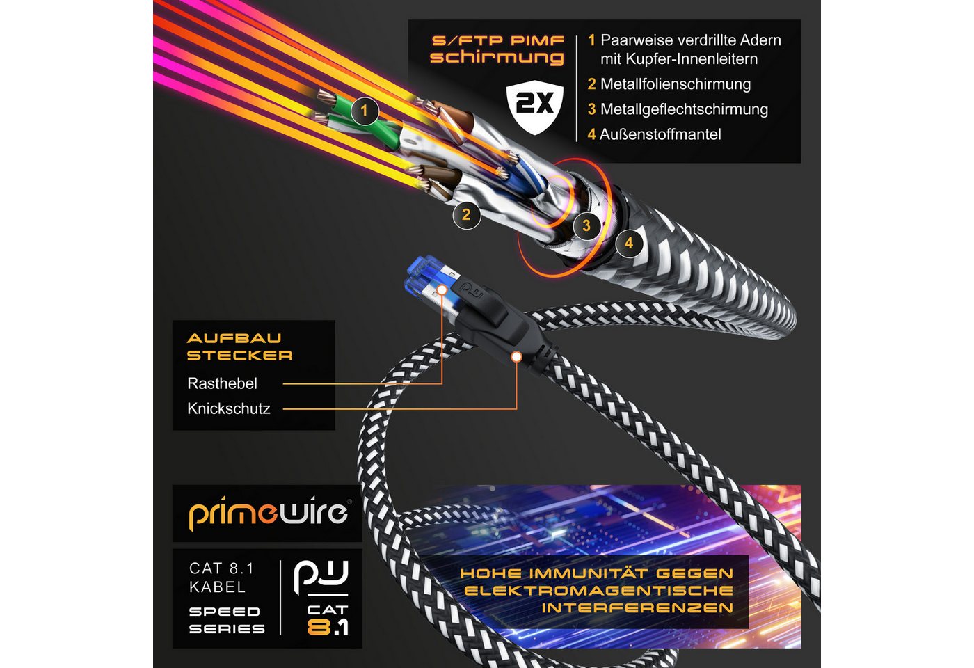 Primewire 5x Patchkabel CAT 8 1m, Baumwollmantel, Netzwerkkabel 40Gbit/s LAN-Kabel, RJ-45 (Ethernet), RJ-45 (Ethernet) (100 cm), für Router, Modem, Switch, PC, ideal für Gaming, Streaming, Homeoffice Bild 5
