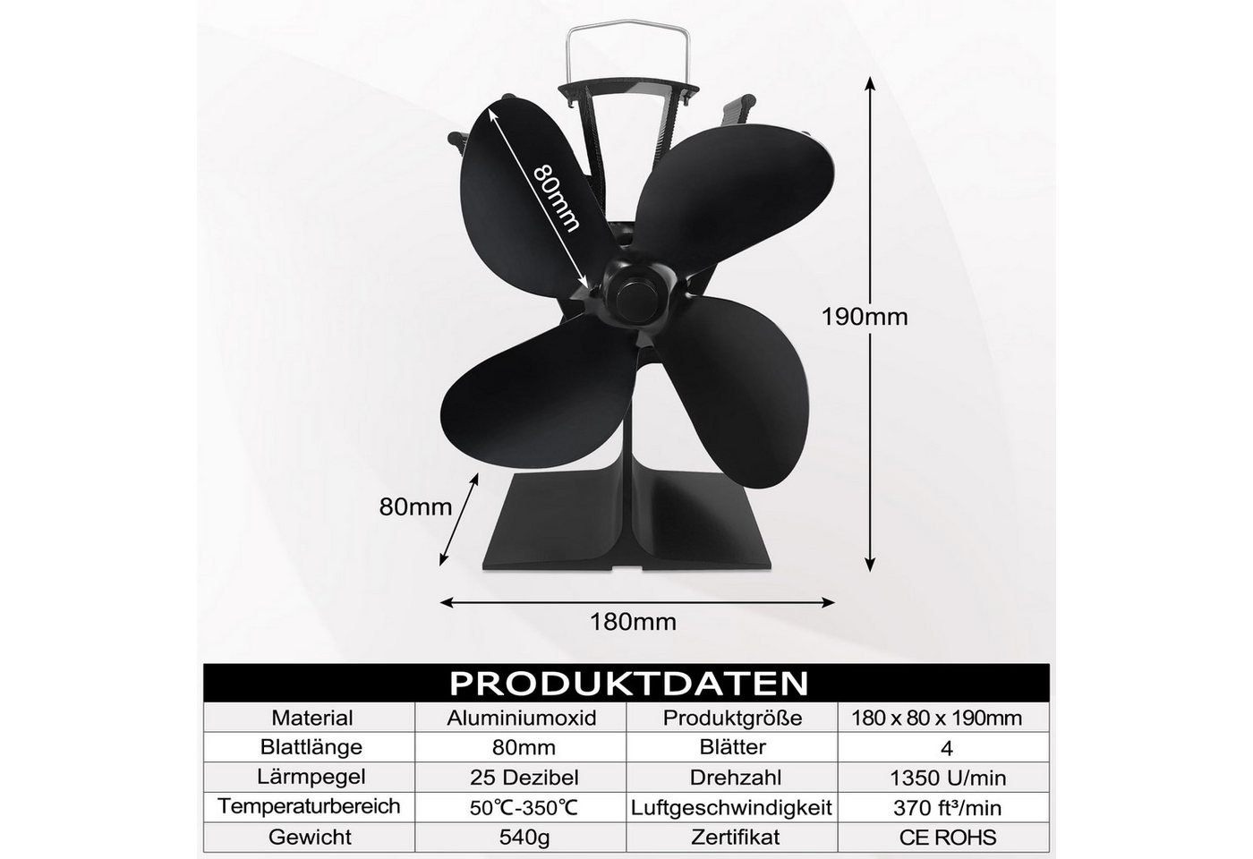 FIVMEN Kaminventilator Kaminlüfter Kaminventilator Ofenventilator Lüfter mit 4 Blättern, Wärmebetriebener für Holzofen, Kamin, Schwarz Bild 4