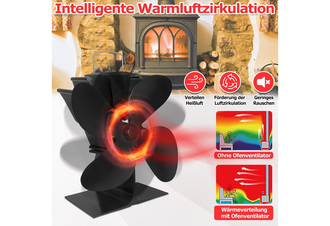 FIVMEN Kaminventilator Kaminlüfter Kaminventilator Ofenventilator Lüfter mit 4 Blättern, Wärmebetriebener für Holzofen, Kamin, Schwarz Bild 5