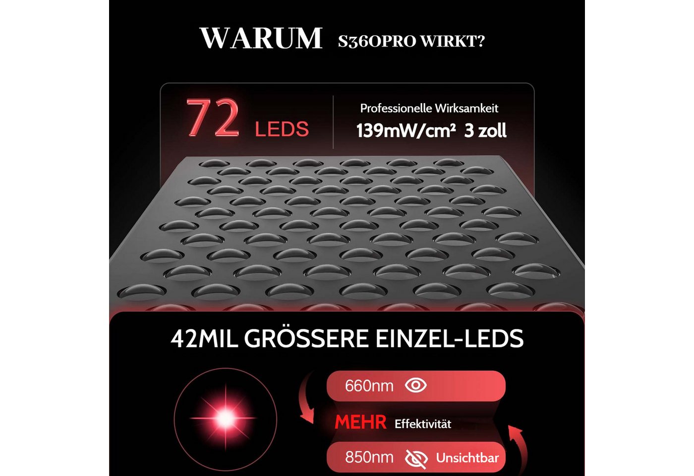 Detrida Kosmetikbehandlungsgerät Rotlichtlampe Panel 660+850 nm Infrarotlampe 72LEDs Rotlicht mit Timer, Nah-infrarot Rot Licht Therapie Gerät Infarotlichtlampe für Haus/Büro, Rotlicht Therapie Einstellbare Winkel Qualität hohe Leistung, Therapie Gerät für Gesicht Regeneration Schmerzbehandlung Anti-Aging