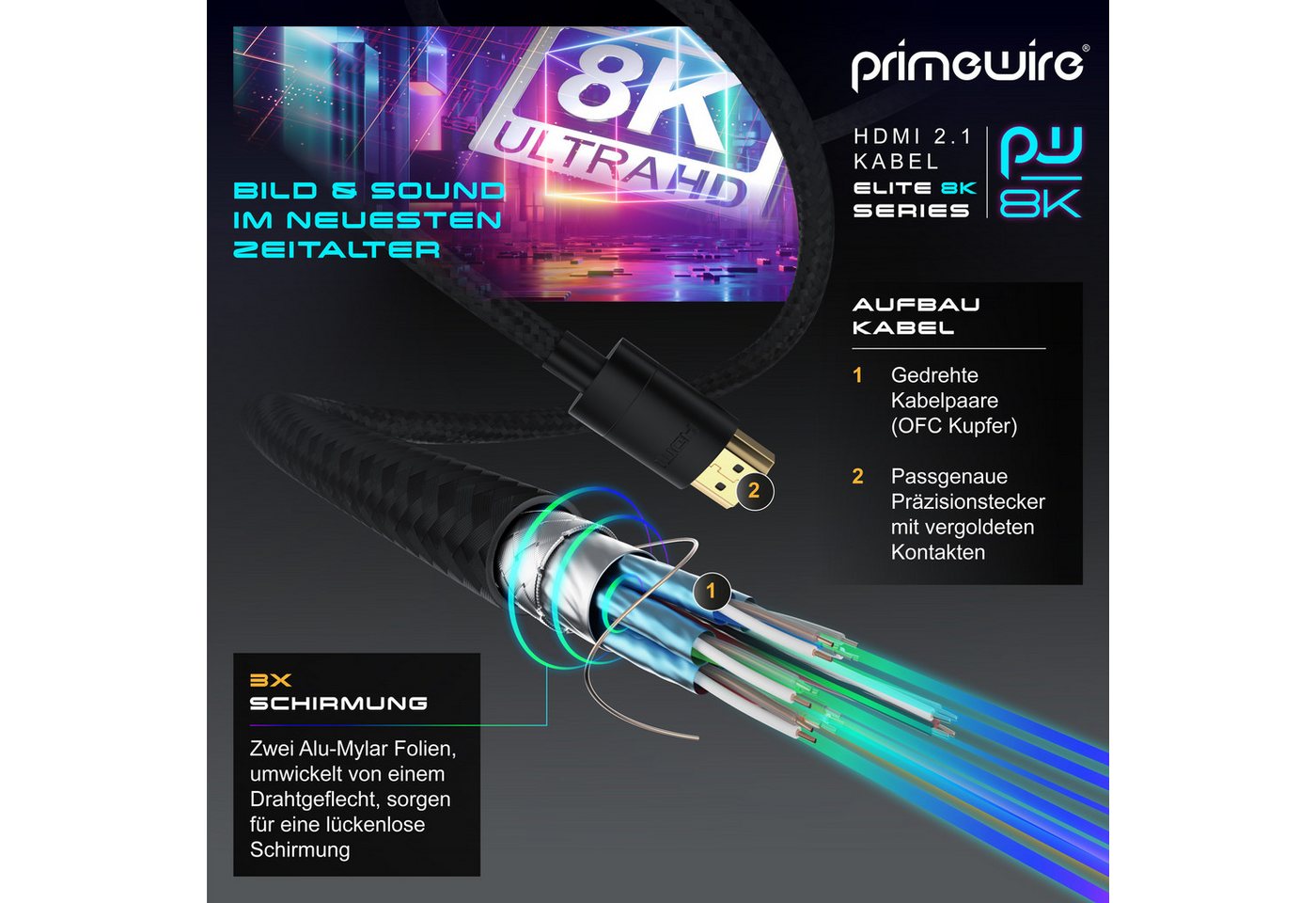 Primewire 16k HDMI Kabel 2.1+, 16k@30Hz 8k@60Hz 4k@120Hz, UHD II, HDMI-Kabel, HDMI, HDMI Typ A (300 cm), Ultra High Speed Ethernet 48Gbps, HDR 10+ eARC 3D VRR, 3m Bild 5