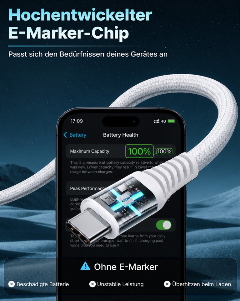 GreenHec 100w USB-C Schnell Ladekabel Fast Charging Cable Datenkabel USB-Kabel, Typ C (Eurostecker), Thunderbolt, USB-C, Typ C (Eurostecker), Thunderbolt, USB-C (100 cm), Macbook, Labtop, Xiaomi, OnePlus Samsung Kabel 1m 2m 3m Bild 2