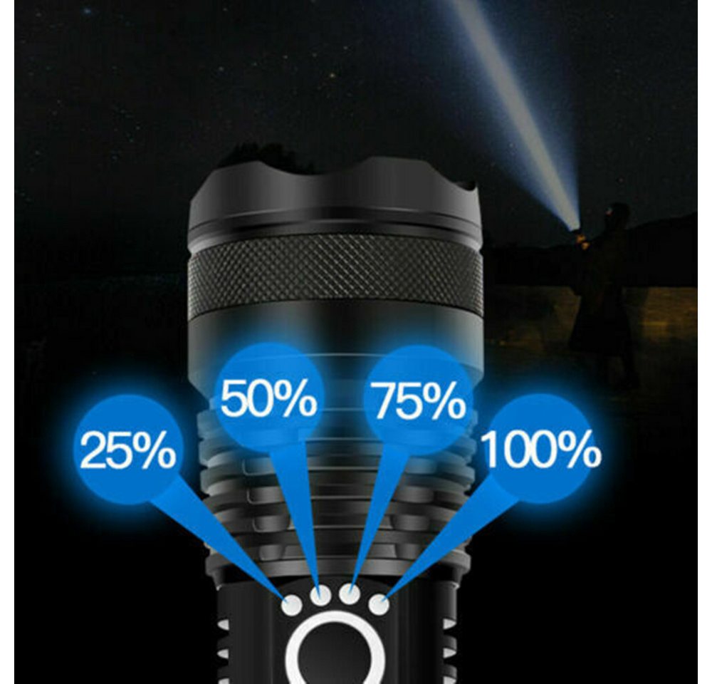 FANNOU LED Taschenlampe USB wiederaufladbare, 3 Modi einstellbarer Fokus Taschenlampe für Camping, Wandern