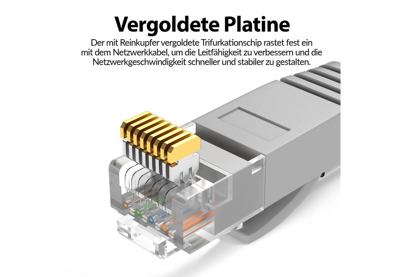 JAMEGA CAT 6 Patchkabel Flach, RJ45 LAN Kabel Ethernet Netzwerkkabel LAN-Kabel, CAT.6, RJ-45 Stecker (Ethernet) (500 cm)