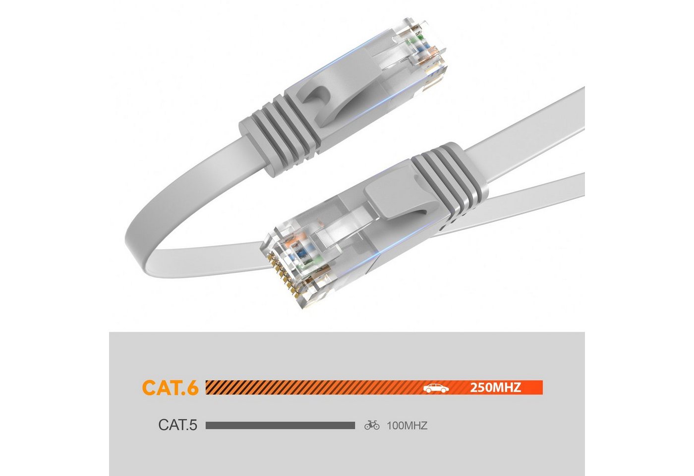 JAMEGA CAT 6 Patchkabel Flach, RJ45 LAN Kabel Ethernet Netzwerkkabel LAN-Kabel, CAT.6, RJ-45 Stecker (Ethernet) (500 cm) Bild 5