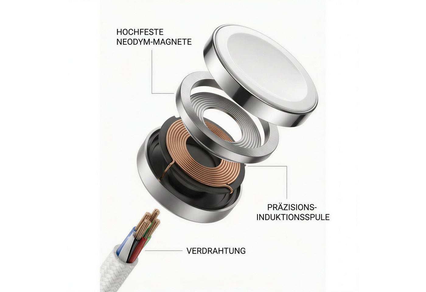 Futurea Magnet-Ladekabel für Apple Watch Series 12 11 10, SE & Ultra USB-Ladegerät (1000 mA, Einzelartikel, 1-tlg., Aluminium-Ladepuck mit 1 m USB-C Kabel, geflochtener Textilmantel)