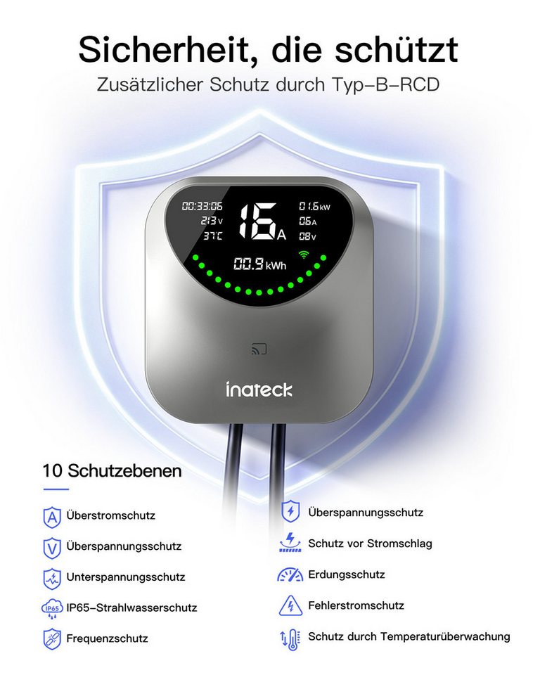 Inateck Elektroauto-Ladestation Wallbox 11kW 22kW mit APP & RFID-7m Typ 2 EV-Ladegerät 400V WLAN & BT, Intelligente Ladeplanung IP65 Bild 2