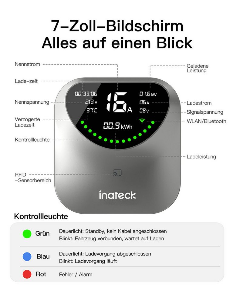 Inateck Elektroauto-Ladestation Wallbox 11kW 22kW mit APP & RFID-7m Typ 2 EV-Ladegerät 400V WLAN & BT, Intelligente Ladeplanung IP65 Bild 5