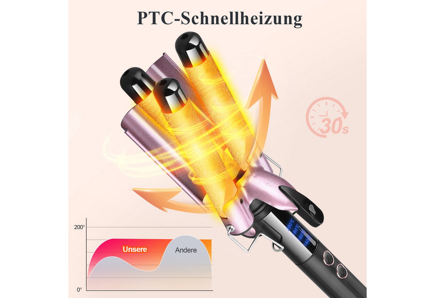 CkeyiN Lockenstab 3 Fässer Lockenstab 25mm Wasserwellen mit Klappbarem Griff, Turmalin-Keramik-Beschichtung, 140-200℃ LED-Anzeige Verbrühungssichere Spitze und Stütze Bild 3