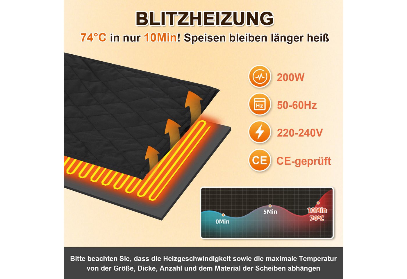 Clanmacy Tellerwärmer XXL-Tellerwärmer elektrisch für 12 Teller bis 32cm Durchmesser-200W Bild 3