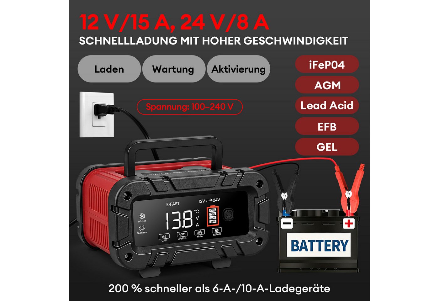 HS Onsing 15A, Intelligentes Batterieladegerät 12V/24V Autobatterie-Ladegerät (Farbdisplay,7-Stufige Ladung & Reparaturmodus, für Auto, Motorrad, LKW, Blei-Säure, AGM, Lithium LiFePO4) Bild 2