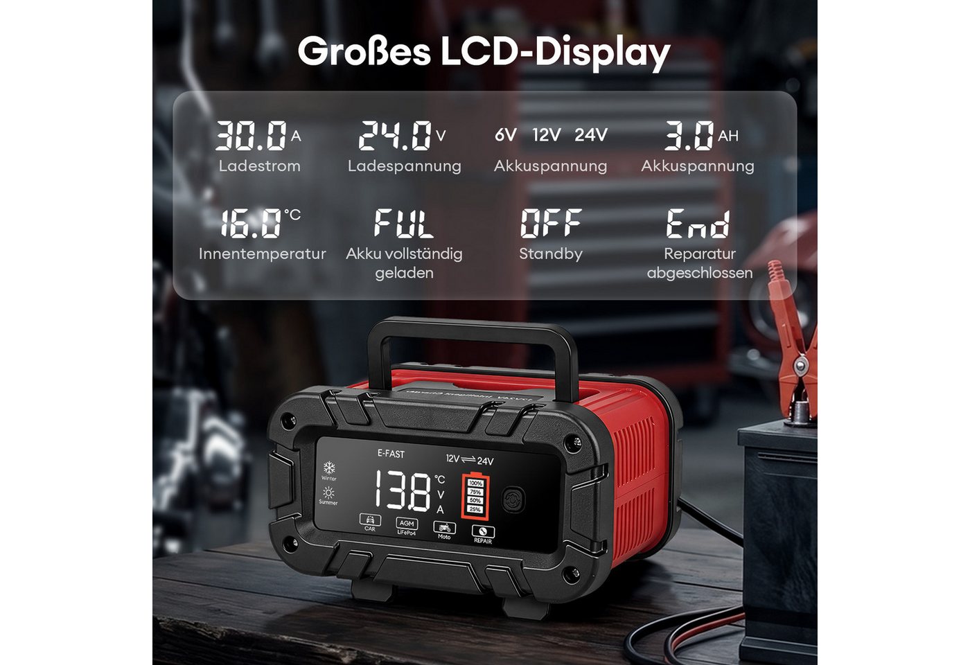 HS Onsing 15A, Intelligentes Batterieladegerät 12V/24V Autobatterie-Ladegerät (Farbdisplay,7-Stufige Ladung & Reparaturmodus, für Auto, Motorrad, LKW, Blei-Säure, AGM, Lithium LiFePO4) Bild 3