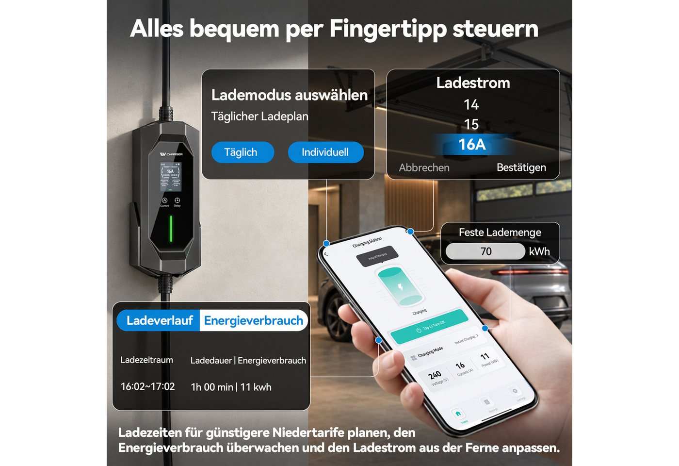 Rebonique Elektroauto-Ladestation Wallbox 11 kW mit App, 10 m Typ 2, 6–16 A 3-phasig, CEE Stecker, IP65, Mobil 11kW / 16A, 3-phasig, Ladeplanung 0–12 Std.,Typ-2-Ladekabel nach IEC 62196-2, 2,4″ LCD