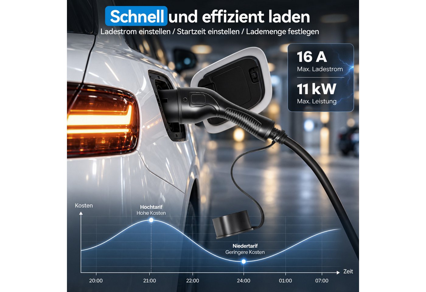 Rebonique Elektroauto-Ladestation Wallbox 11 kW mit App, 10 m Typ 2, 6–16 A 3-phasig, CEE Stecker, IP65, Mobil 11kW / 16A, 3-phasig, Ladeplanung 0–12 Std.,Typ-2-Ladekabel nach IEC 62196-2, 2,4″ LCD Bild 5