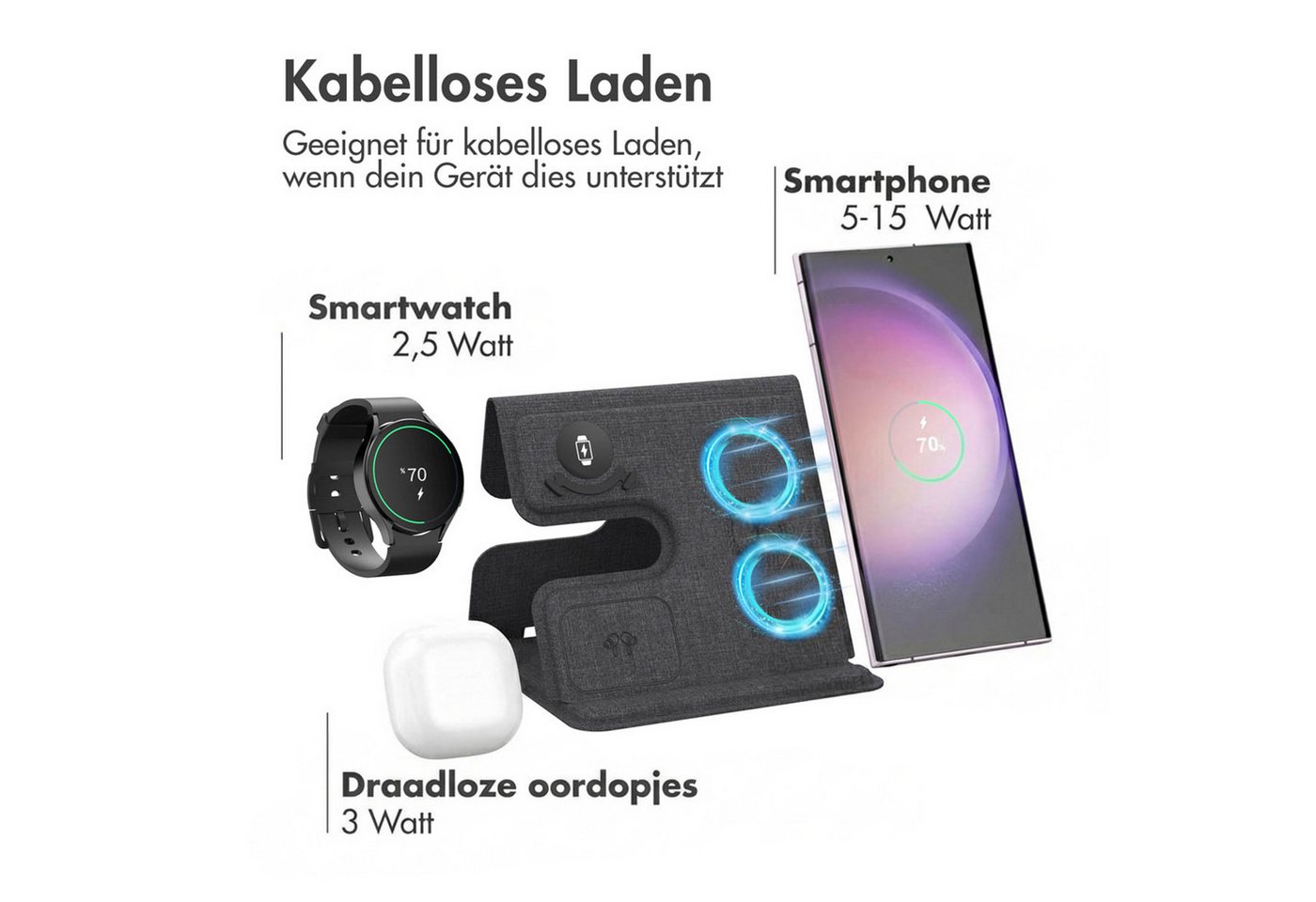 imoshion imoshion 3-in-1 Faltbares kabelloses Ladegerät Samsung - Galaxy Phone Wireless Charger (1-tlg) Bild 4