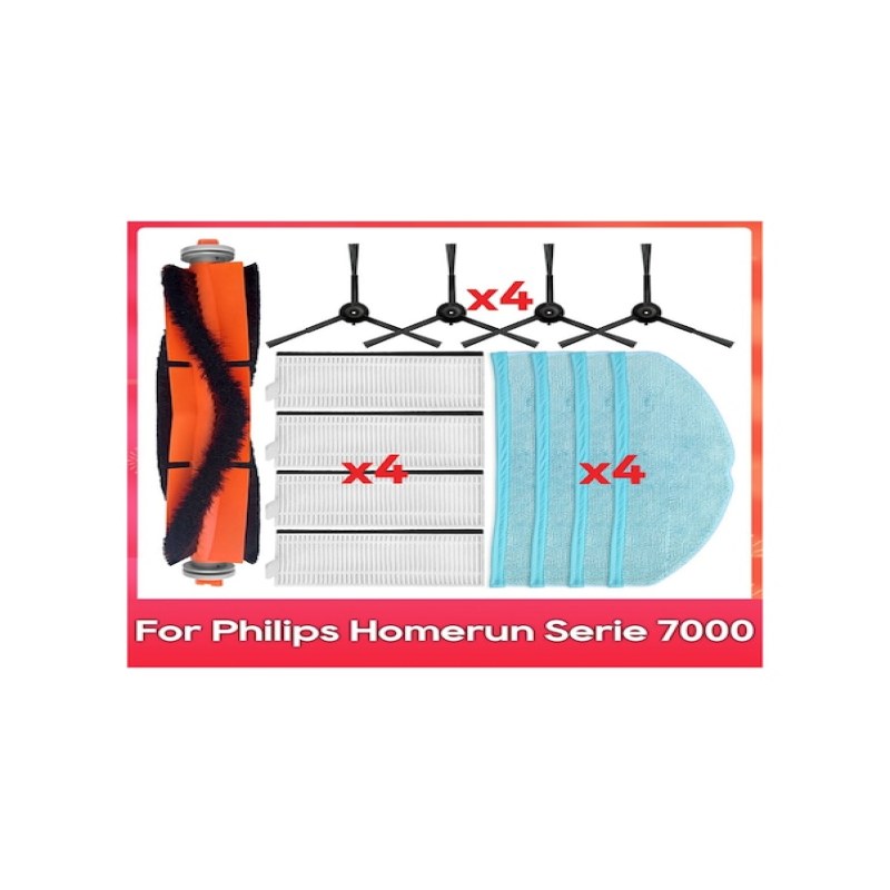Ersatzteile Und Zubehör Für Die Philips Homerun 7000 Serie Modelle X7100/01 Und X7100/02.