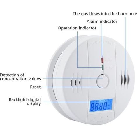 Kohlenmonoxidmelder – Mad – Digital – Lcd-bildschirm – Elektrochemischer Sensor – 85 Db Alarm – Ywey