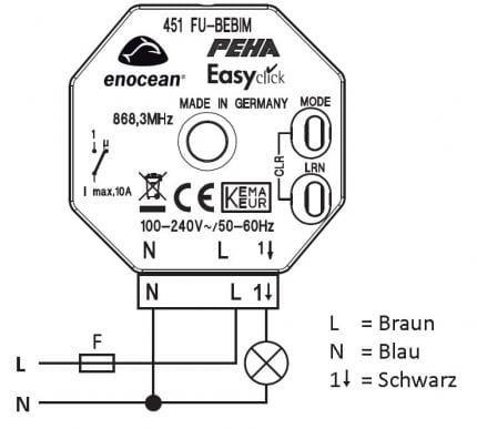 Honeywell Peha Easyclick-Schaltaktor Bus-System - 00364376