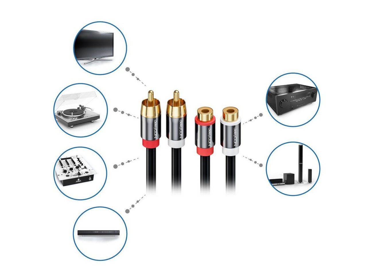 deleyCON deleyCON HQ Cinch Verlängerungs Kabel [5m] 2x RCA Cinch Buchse zu 2x Audio- & Video-Kabel