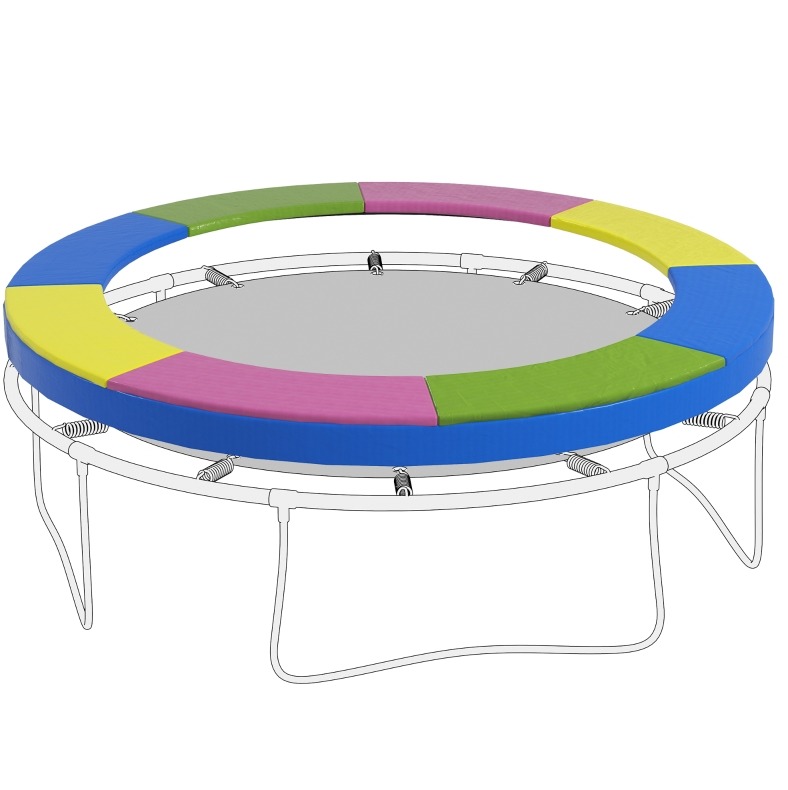Trampolin-randschutz Ø 244 Cm Mit Uv-schutz Und Wetterbeständigkeit