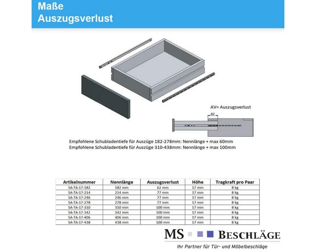 MS Beschläge Teilauszug 310 mm Nutauszug 17 mm Führungsschiene