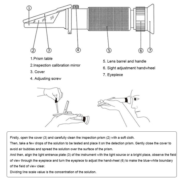 Tragbares Refraktometer, Refraktometer, Saccharimeter 0-20%, Rhb-20atc