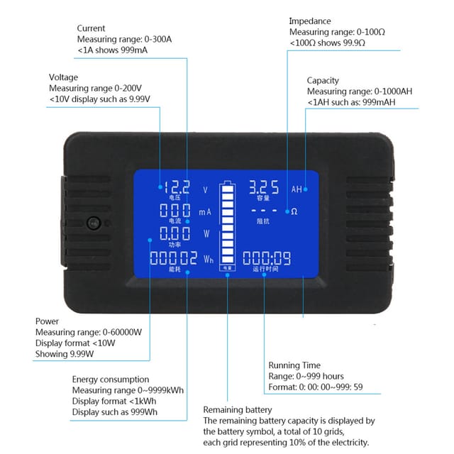 Batterietester Pzem-015 Mit 200-a-shunt (englisch)