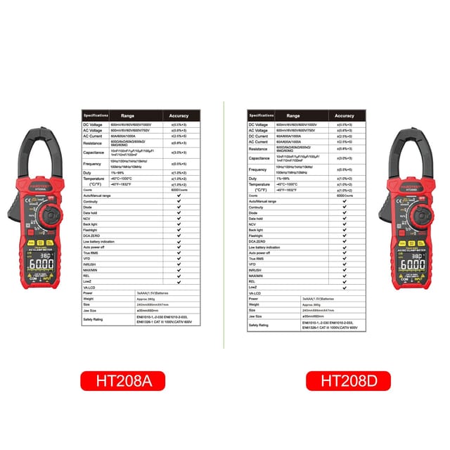 Habotest Multifunktions-digital-ac/dc-zangenmessgerät, True-rms-zangenmultimeter Mit Thermoelement Und Messstift, Modell Ht208d. Batterie Nicht Im Lieferumfang Enthalten.