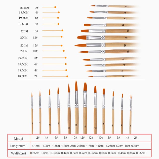 Set Mit 12 Nylonpinseln Für Aquarell- Und Ölmalerei (mit Holzgriffen) - Künstlerbedarf