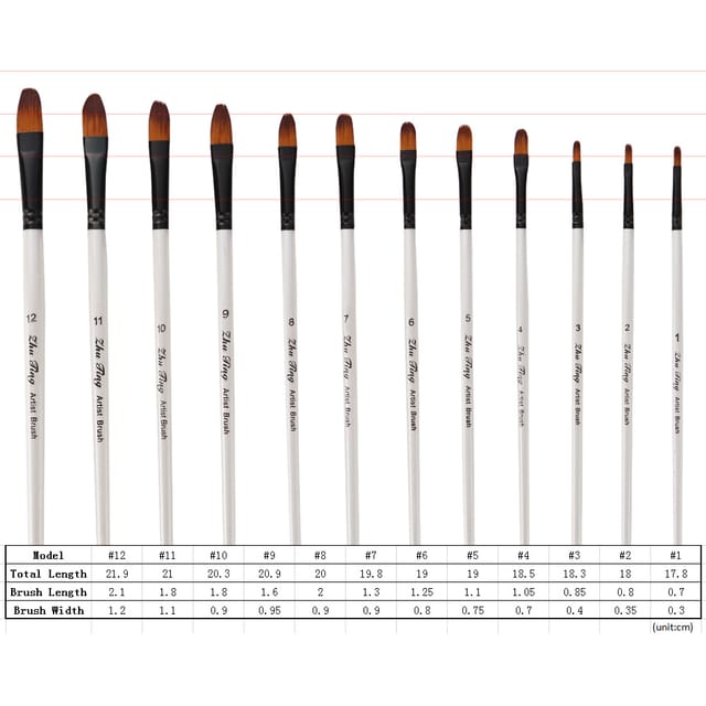 Set Aus 12 Nylonpinseln Mit Zweifarbigen Holzgriffen, Darunter Aquarellpinsel Und Nagellackpinsel Mit Runder Spitze.