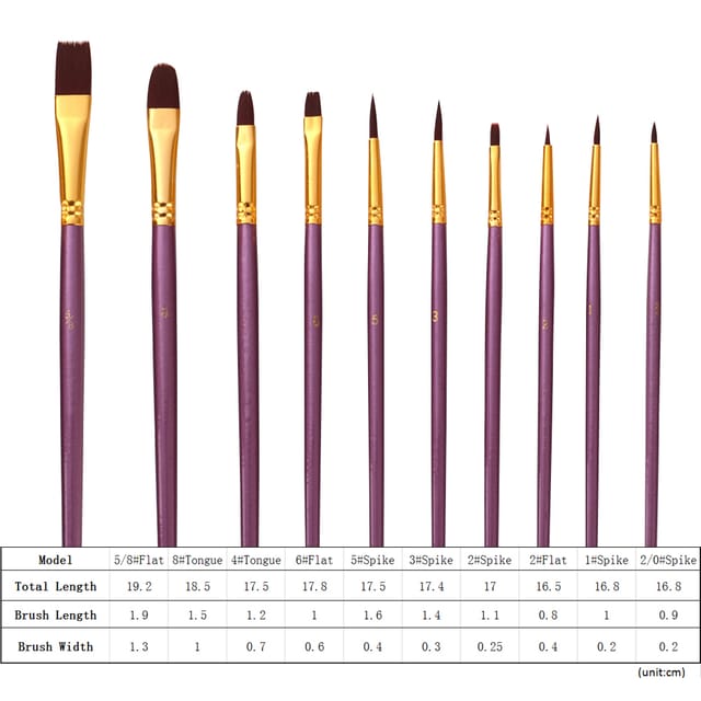 Set Mit 50 Nylonpinseln Für Aquarell- Und Ölmalerei, Mit Violetten Griffen.